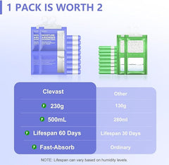 CLEVAST Moisture Absorbers Packets (230g/pack) - 10 Pack