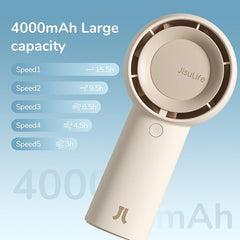 JISULIFE Handheld Turbo Fan