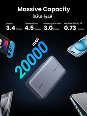 UGREEN Power Bank 20000mAh, 100W Fast Charging Portable Charge