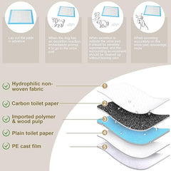 SKY-TOUCH Disposable Absorbent Quick Drying Leak 40 Pieces