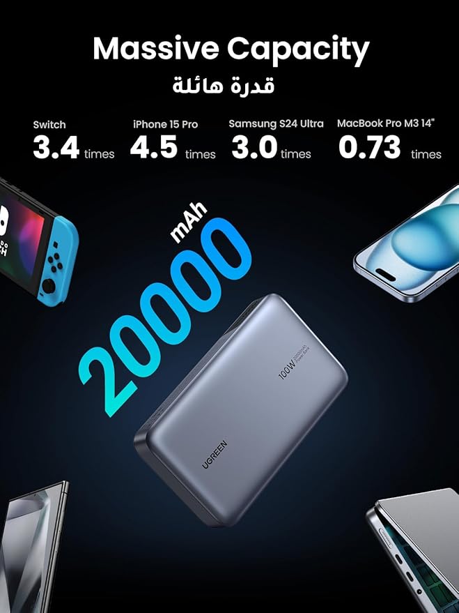 UGREEN Power Bank 20000mAh, 100W Fast Charging Portable Charge