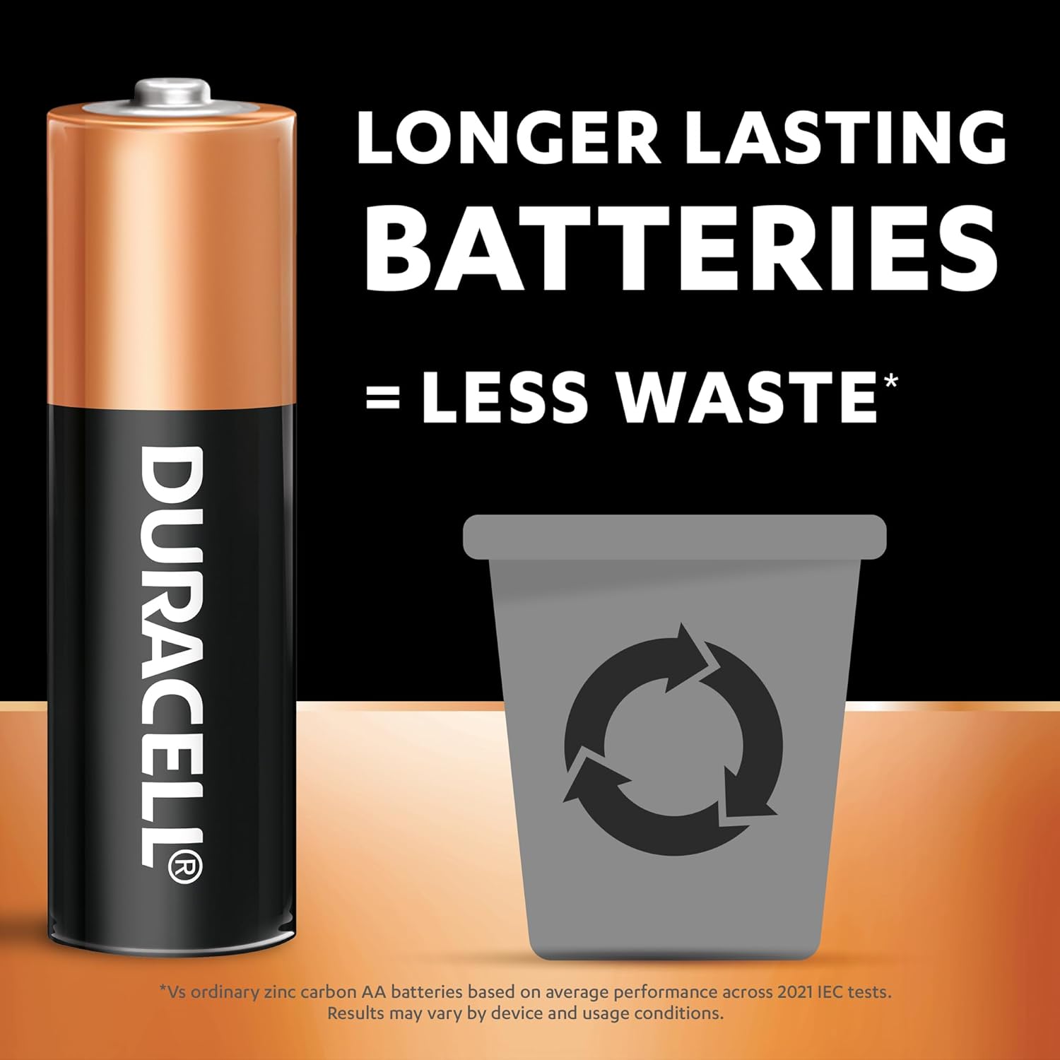 Duracell AA batteries, AA alkaline batteries, 1.5V batteries